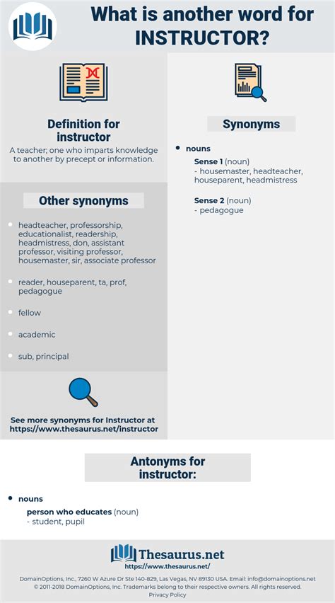 INSTRUCTORS in Thesaurus: 100+ Synonyms & Antonyms for .